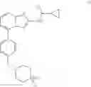 Fig. 03 - Processes for the preparation of filgotinib