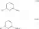 Fig. 11 - Processes for the preparation of filgotinib
