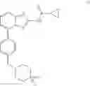 Fig. 15 - Processes for the preparation of filgotinib