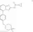 Fig. 48 - Processes for the preparation of filgotinib