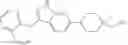 Fig. 232 - SHP2 phosphatase inhibitors and methods of use thereof