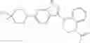 Fig. 247 - SHP2 phosphatase inhibitors and methods of use thereof