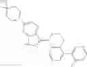Fig. 258 - SHP2 phosphatase inhibitors and methods of use thereof