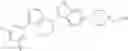 Fig. 263 - SHP2 phosphatase inhibitors and methods of use thereof