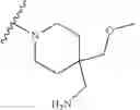 Fig. 85 - SHP2 phosphatase inhibitors and methods of use thereof