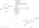 Fig. 45 - Process for preparing BTK inhibitors