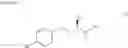 Fig. 04 - Method for producing 3, 6-disubstituted imidazo[1, 2-b]pyridazine derivative