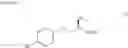 Fig. 07 - Method for producing 3, 6-disubstituted imidazo[1, 2-b]pyridazine derivative