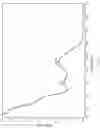 Fig. 02 - Coelenterazine analogues