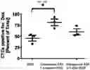 Fig. 34 - Substituted pyrrolo[1,2-a]quinoxalin-4(5H)-ones as CX3CR1 antagonists