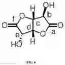 Fig. 04 - Method of preparing d-glucaro-1,4:6,3-dilactone