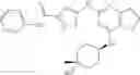 Fig. 103 - IRAK4 inhibitor and use thereof