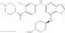 Fig. 115 - IRAK4 inhibitor and use thereof