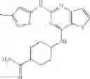 Fig. 45 - IRAK4 inhibitor and use thereof