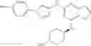 Fig. 69 - IRAK4 inhibitor and use thereof