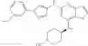 Fig. 70 - IRAK4 inhibitor and use thereof