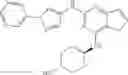 Fig. 78 - IRAK4 inhibitor and use thereof