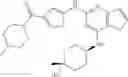Fig. 91 - IRAK4 inhibitor and use thereof