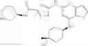 Fig. 97 - IRAK4 inhibitor and use thereof