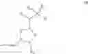 Fig. 09 - Bisaryl heterocycles as NRF2 activators