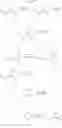 Fig. 49 - Bisaryl heterocycles as NRF2 activators