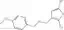 Fig. 82 - Bisaryl heterocycles as NRF2 activators