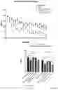 Fig. 23 - Bifunctional alpha-synuclein binding agents and uses thereof