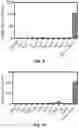 Fig. 10 - Bioreducible N-oxide-based probes for imaging of hypoxia