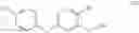 Fig. 13 - Process for the preparation of 4-[(1-hydroxy-1,3-dihydro-2,1-benzoxaborol-5-yl) oxy] benzonitrile (Crisaborole)