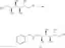 Fig. 201 - Substituted 4-phenyl pyridine compounds as non-systemic TGR5 agonists