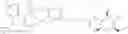 Fig. 246 - Substituted 4-phenyl pyridine compounds as non-systemic TGR5 agonists