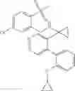 Fig. 93 - Substituted 4-phenyl pyridine compounds as non-systemic TGR5 agonists