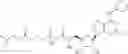 Fig. 50 - Inhibitors of CD73-mediated immunosuppression
