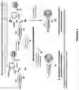 Fig. 07 - Epimerization-free N to C solid-phase peptide synthesis
