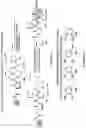 Fig. 11 - Epimerization-free N to C solid-phase peptide synthesis