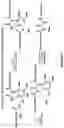 Fig. 13 - Epimerization-free N to C solid-phase peptide synthesis