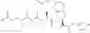 Fig. 46 - AZAINDOLINE COMPOUNDS AS GRANZYME B INHIBITORS