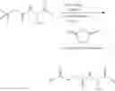Fig. 71 - AZAINDOLINE COMPOUNDS AS GRANZYME B INHIBITORS