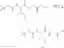 Fig. 87 - AZAINDOLINE COMPOUNDS AS GRANZYME B INHIBITORS