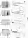Fig. 15 - NUCLEIC ACID ENCODING GENETICALLY ENGINEERED GROWTH FACTOR VARIANTS