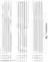 Fig. 03 - Modified Latency Associated Protein Construct
