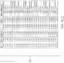 Fig. 07 - Ca2+ regulated binding agents
