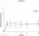 Fig. 06 - ANTI-TNF-ALPHA POLYPEPTIDE COMPOSITION AND USE THEREOF