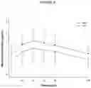 Fig. 07 - ANTI-TNF-ALPHA POLYPEPTIDE COMPOSITION AND USE THEREOF