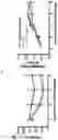 Fig. 09 - Compositions and methods for treating and/or preventing pathogenic fungal infection and for maintenance of microbiome commensalism