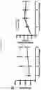 Fig. 10 - Compositions and methods for treating and/or preventing pathogenic fungal infection and for maintenance of microbiome commensalism