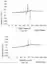 Fig. 20 - Antibody capable of binding to norovirus, composite, detection device and method using the same