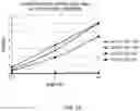 Fig. 24 - Antibody capable of binding to norovirus, composite, detection device and method using the same