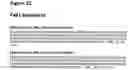 Fig. 44 - ANTI-NGF COMPOSITIONS AND USE THEREOF
