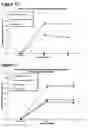 Fig. 93 - ANTI-NGF COMPOSITIONS AND USE THEREOF